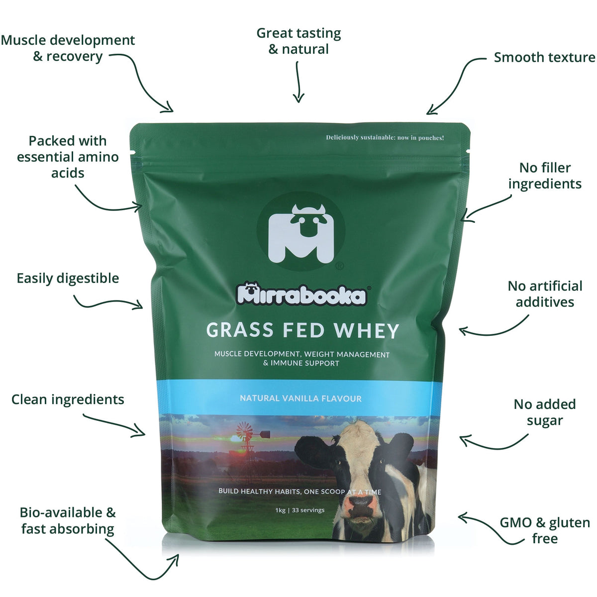 Grass Fed Whey Protein Unflavoured Natural 1kg (33 servings)