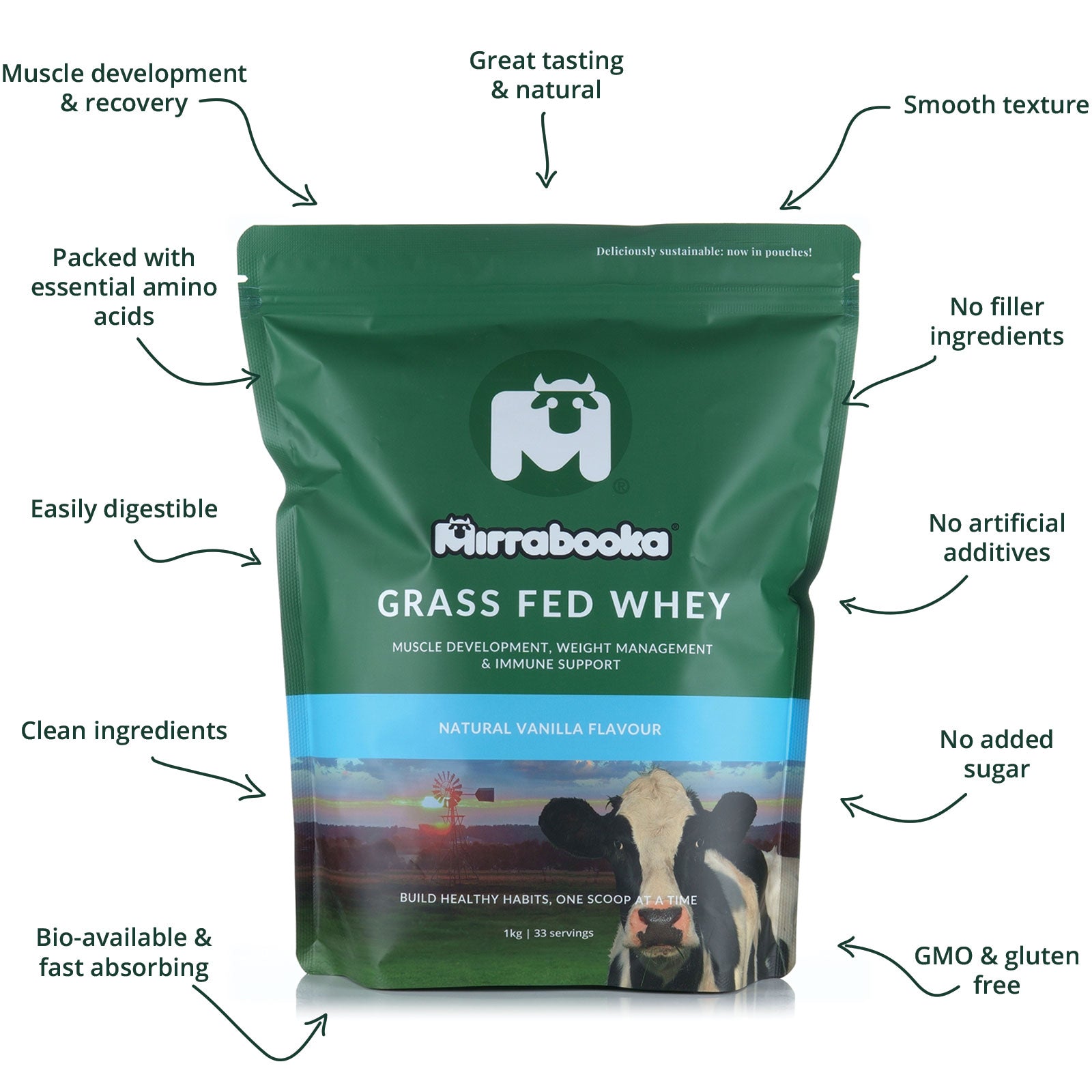 Grass Fed Whey Protein Vanilla 1kg (33 servings)